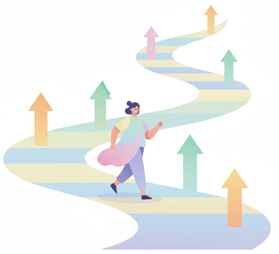 Step-by-step guidance